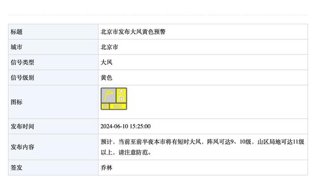 亚洲杯已提前出线5队：卡塔尔、澳大利亚、伊朗、伊拉克、沙特