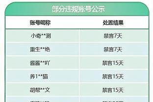 国米球员身价变化：6人上涨2人下降，全队总身价+3350万欧