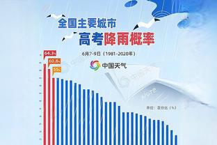 法国vs直布罗陀首发：姆巴佩领衔 格列兹曼、小图拉姆先发